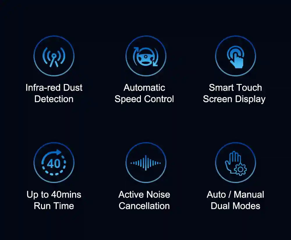 Tidesmit ABIR VC205 Cordless Vacuum displaying touch screen smart dust sensor and auto speed control features.