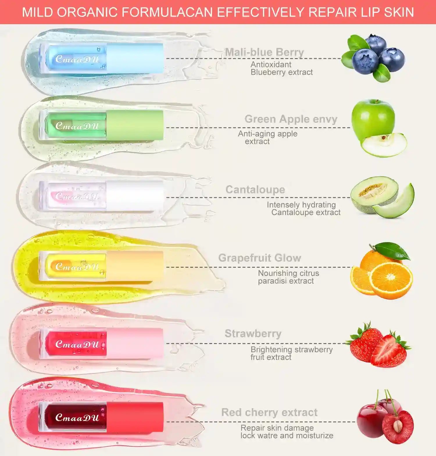 Moisturizing Fruit Lip Oil - Color Changing Hydrating Gloss Lip Care Tidesmit