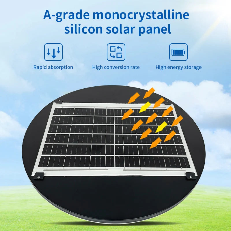 Solar Garden Light 360° Circular Illumination Human Radar Sensing 0 Electricity Bill Wireless Solar LED Lamp