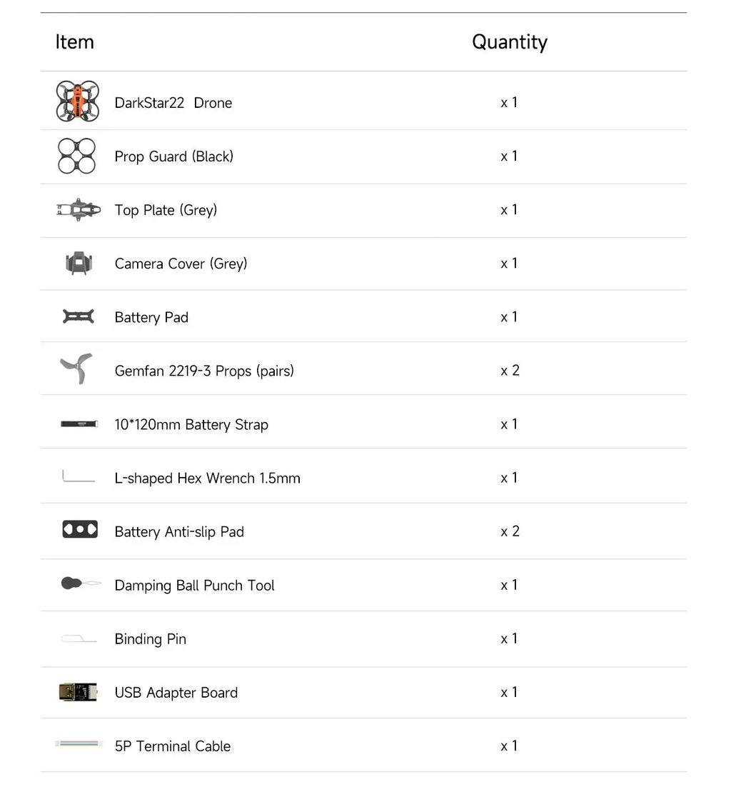 GEPRC DarkStar22 O4 Pro CineWhoop FPV Drone - ELRS 2.4G System Tidesmit
