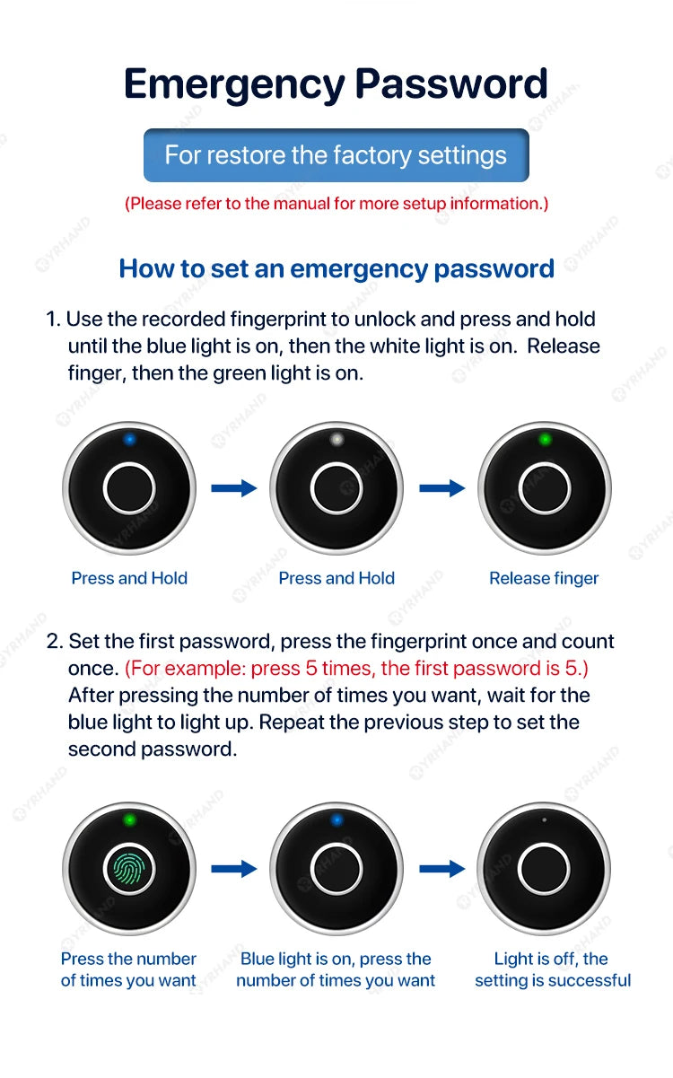 YRHAND Fingerprint Drawer fingerprint battery Cabinet lock Keyless electronic Smart wireless locker Lock for home and office