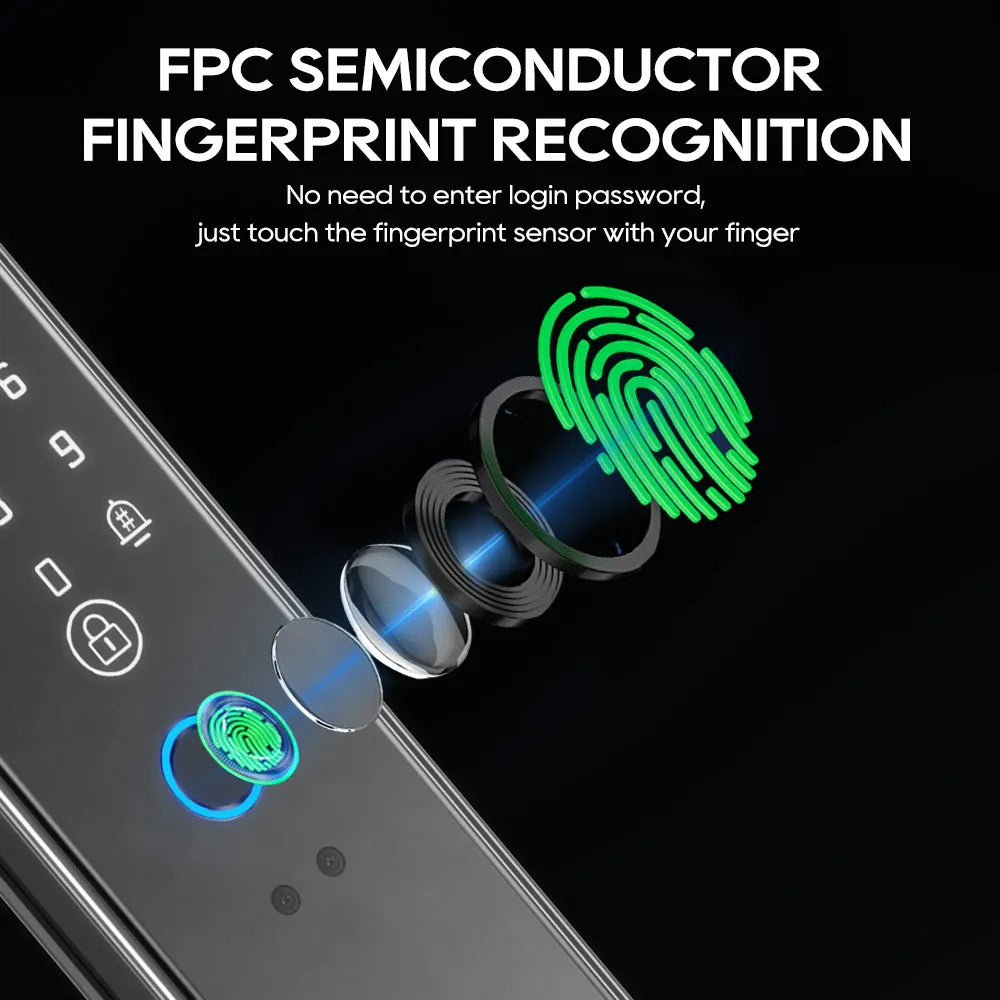 SANKESONG Smart Lock Real Time Intercom Wifi Camera Fingerprint Intelligent Palm Vein 3D Face Recognition Door Lock  DualBattery