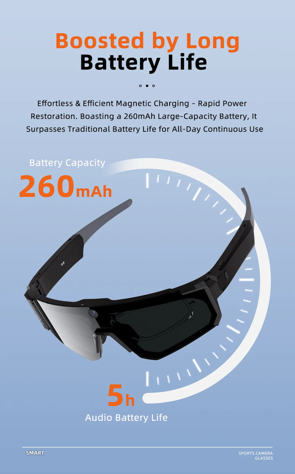 4K Polarized Smart Sunglasses with Bluetooth Audio & Camera - Tidesmit Tidesmit