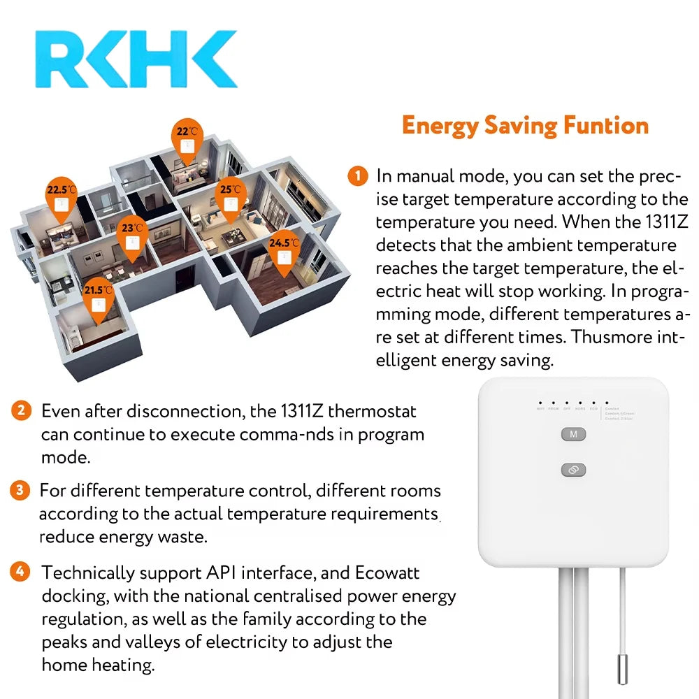 Tuya ZigBee Smart Thermostat For Pilot Wire Heating Radiator Support Ecowatt Electricity Monitoring Remote Control Alexa Google