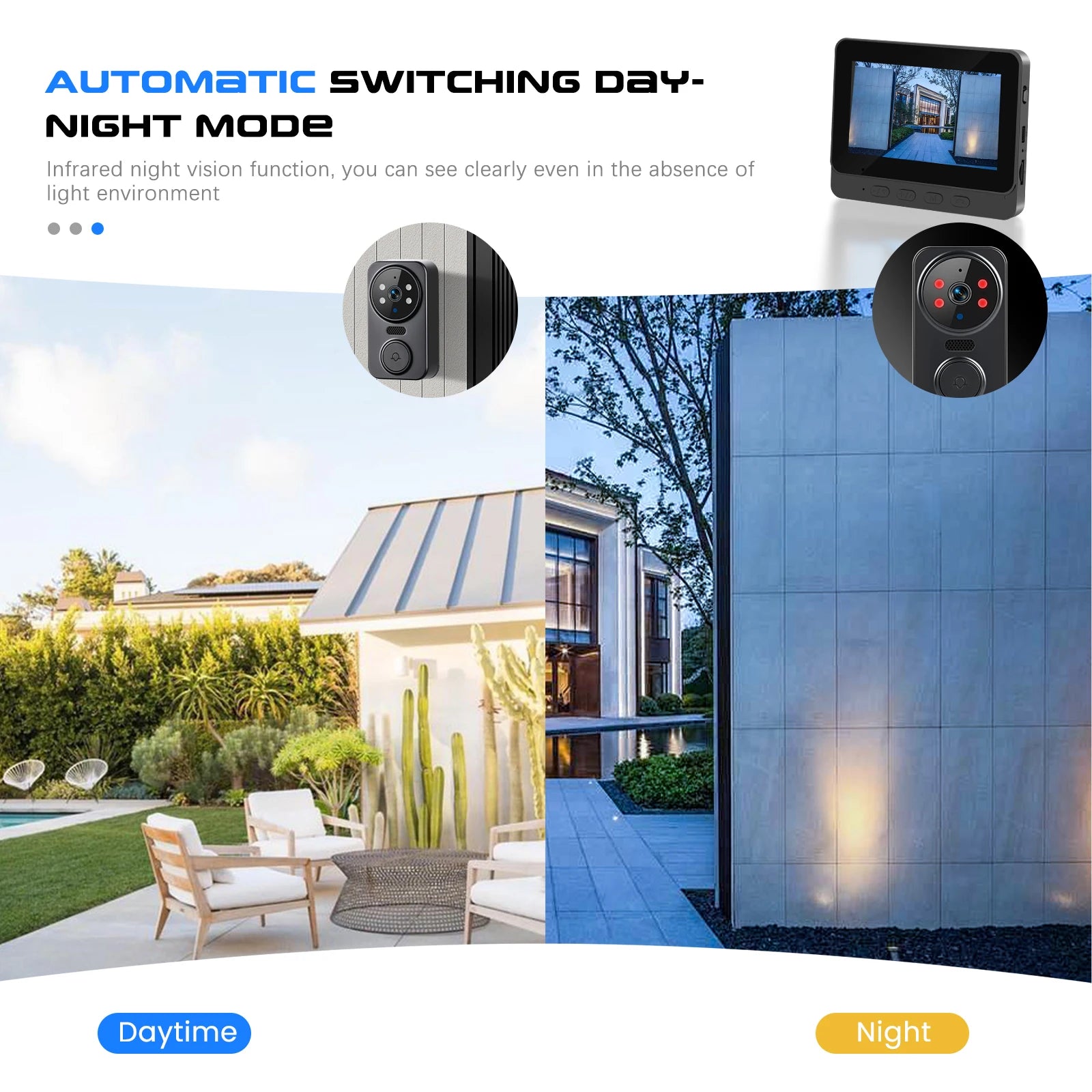 Podofo 4.3" IPS Screen Wireless Video Doorbell Night Vision Two-Way Video Intercom Door Ring Camera 1–150M Transmission Range Garage Entrance Video Security Monitor