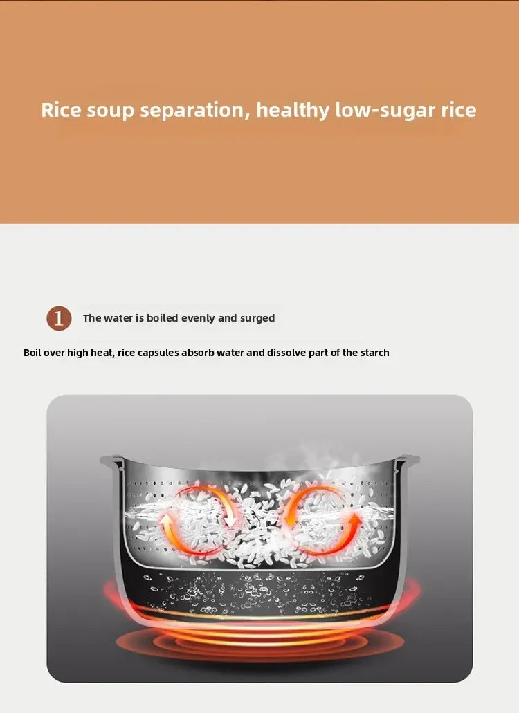 Low-sugar rice cooker heating diagram showing even bottom heat circulation