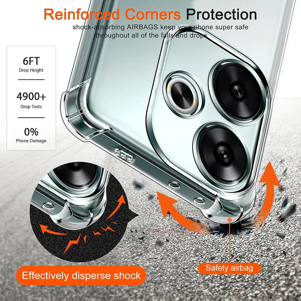 Xiaomi Poco Shockproof Silicone Case - Slim Fit Drop Protection Tidesmit