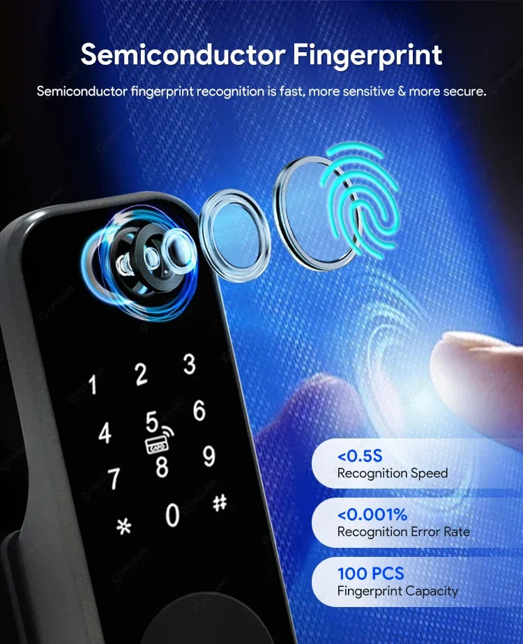 Waterproof Outdoor Smart Door Lock Tuya WiFi Fingerprint Password IC Card TTLock APP Alexa Google Home Entry Electronic Rim Lock