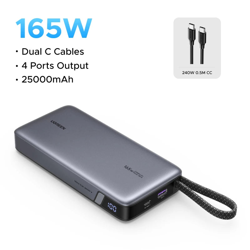 Tidesmit 165W 25000mAh Fast Charging Power Bank with Dual Cables 165W Tidesmit