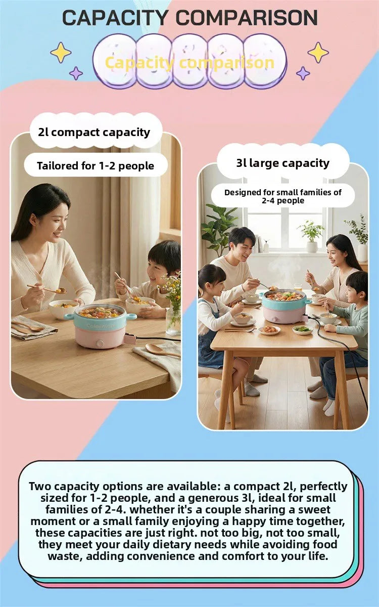 Electric cooking pot capacity comparison, Colorman multi-cooker for 1–2 or 2–4 people