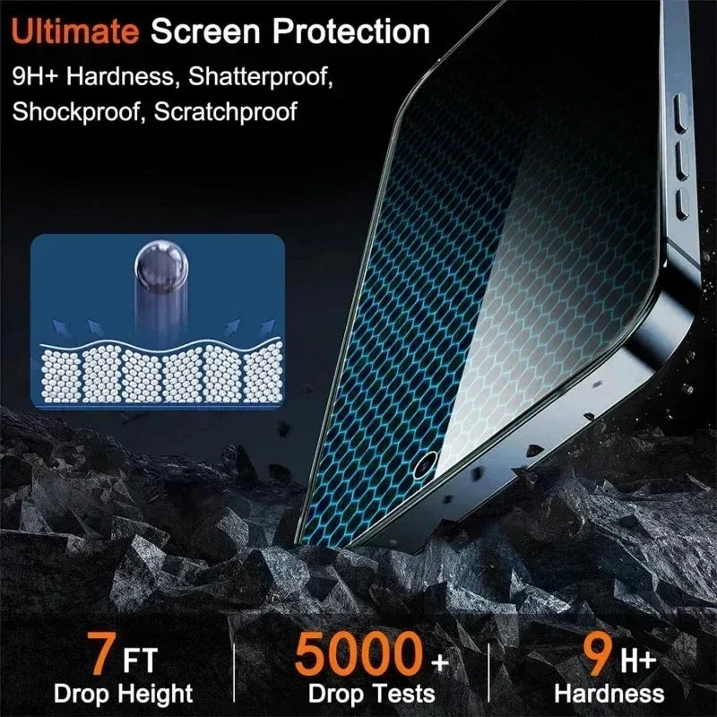 Privacy Screen Protector for iPhone 16 Pro Max - 9H Anti-Spy Tempered Glass Tidesmit