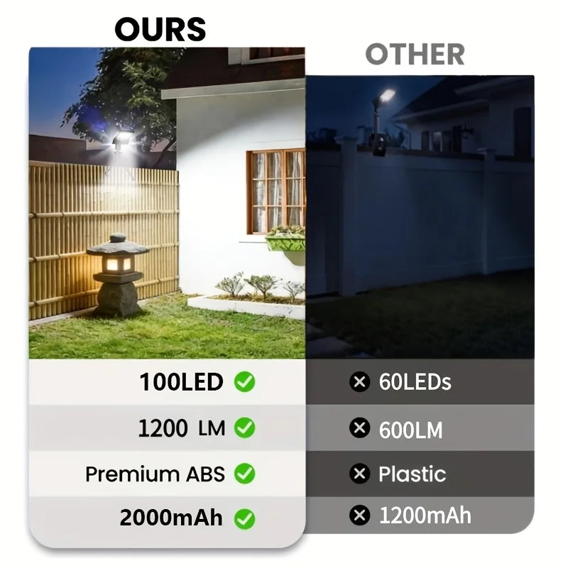2pcs IP65 Solar Octopus Lights. Bendable Brackets Fit Any Spot, Solar Powered Pool Lights, 196 LEDs with Motion Sensor Auto-on. Drill-free Installation, Great for Yard Lighting