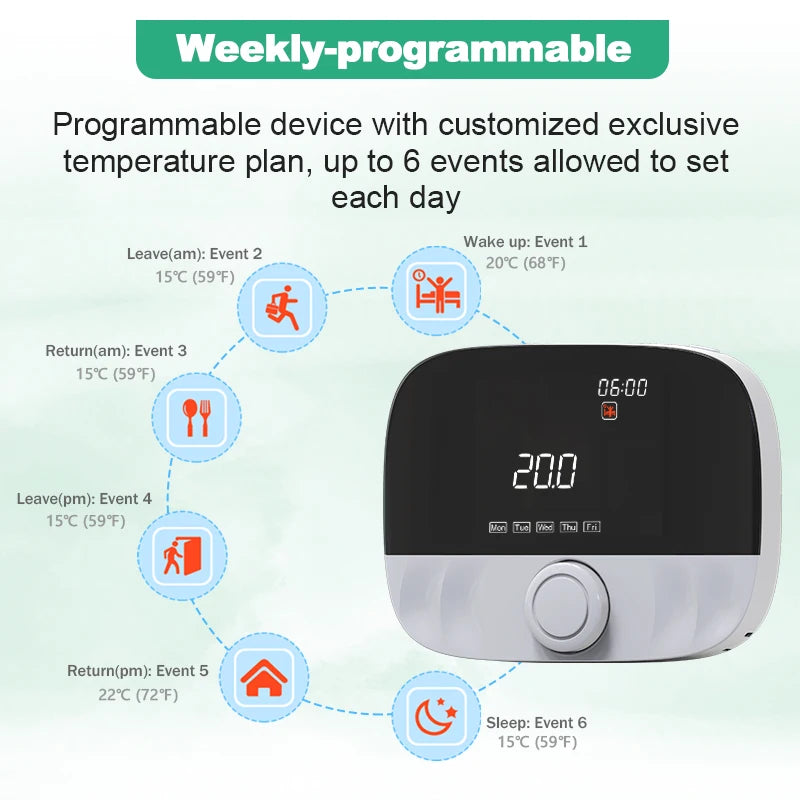 Tuya Smart Home Wifi Heating Thermostat Wireless For Gas Boiler Smart Thermostat Temperature Controller Alexa Google Home