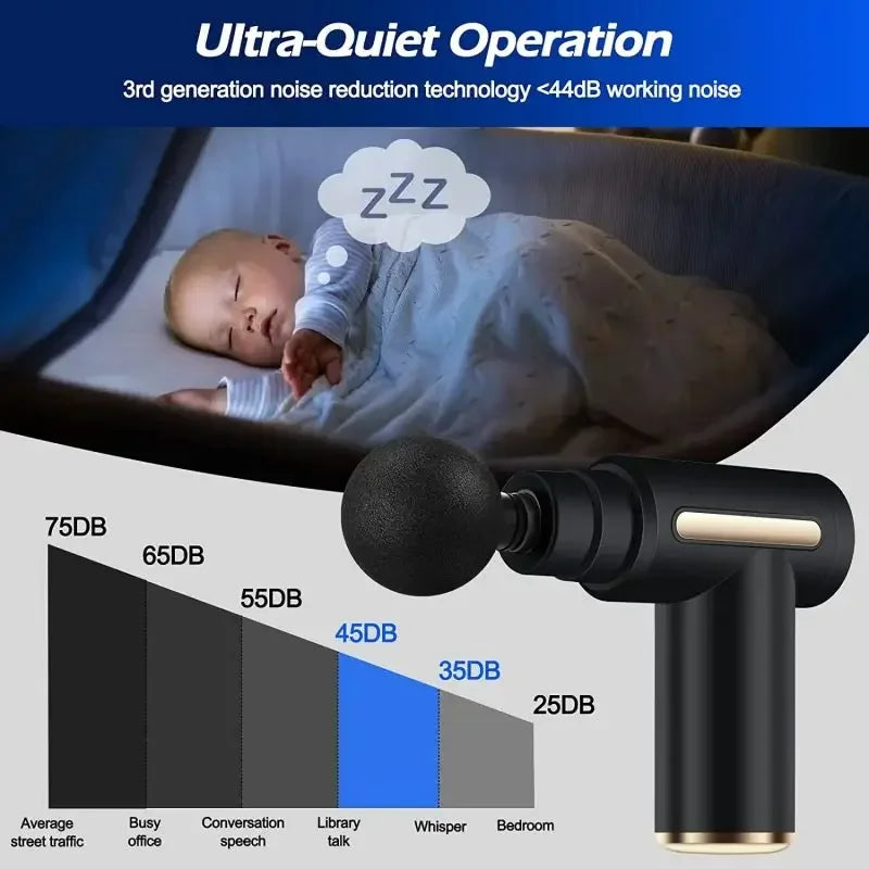 Portable Massage Gun: Deep Tissue Percussion Tool for Muscle Recovery Relaxation Treatment Tidesmit