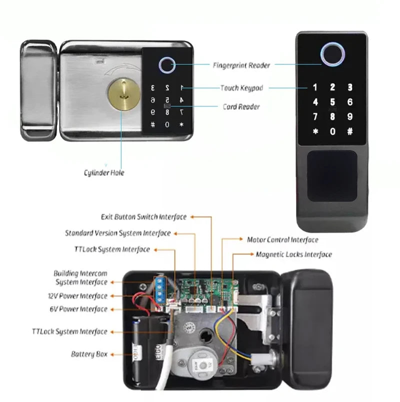 Waterproof Tuya Smart Lock Wifi Double Side Fingerprint Lock Outdoor Gate Digital Password Remote App Home Electronic Rim Lock