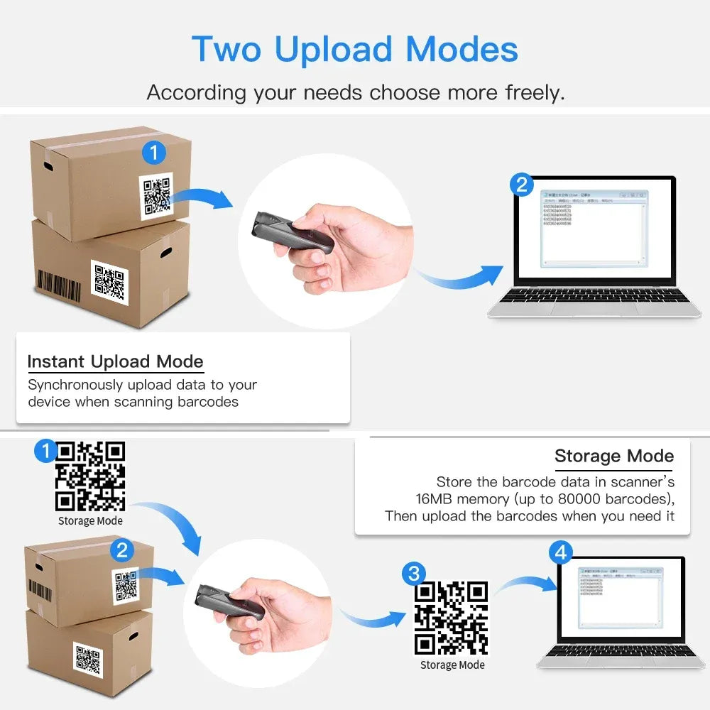 Dark barcode scanner demonstrating instant upload and storage mode with laptop