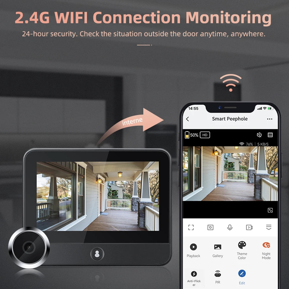 Awapow Tuya Wifi Radar Door Camera Smart Mini Digital Peepholes Door Viewer PIR Motion Detection Video Doorbell Home Security