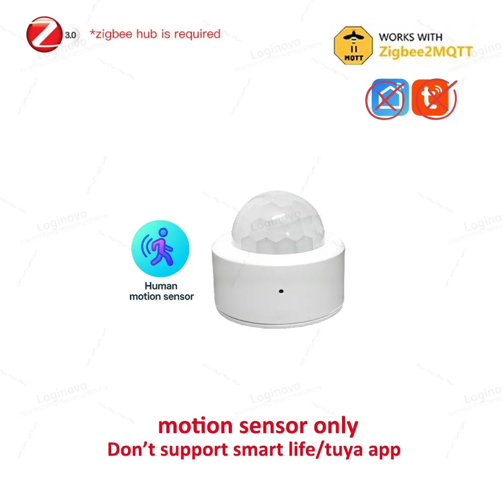 ZigBee MmWave Human Presence Sensor - Smart Home Motion Detector TYPE1 for z2m China Mainland Tidesmit