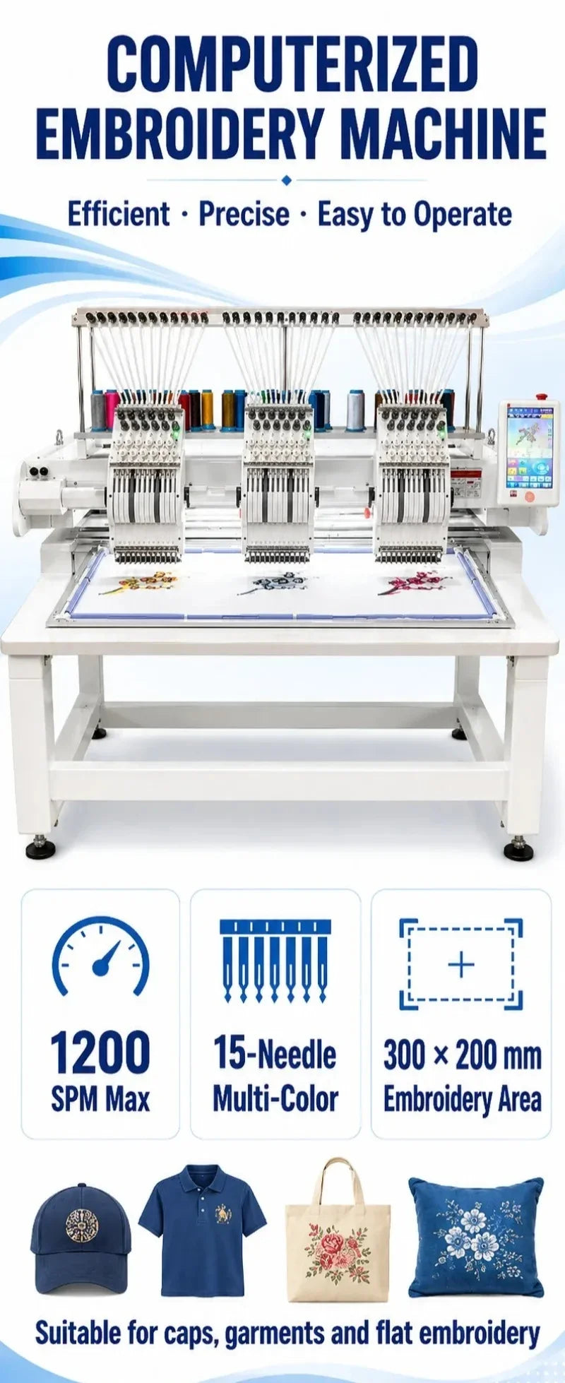 Custom Single Head Embroidery Machine New Home Use Eco-Friendly Computerized High-Speed 1200 RPM Automatic Color Change Retail