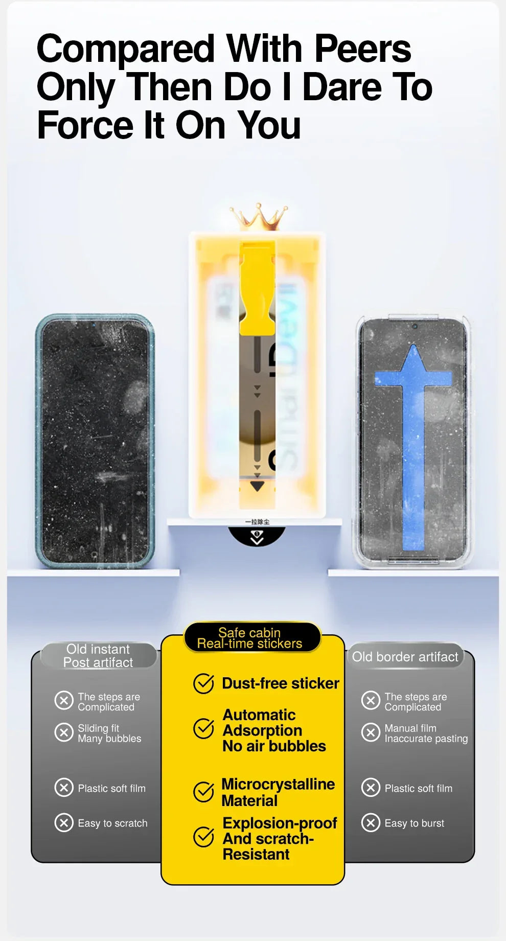 Samsung S25 Ultra Screen Protector: Anti-Scratch HD Film for Clarity Tidesmit