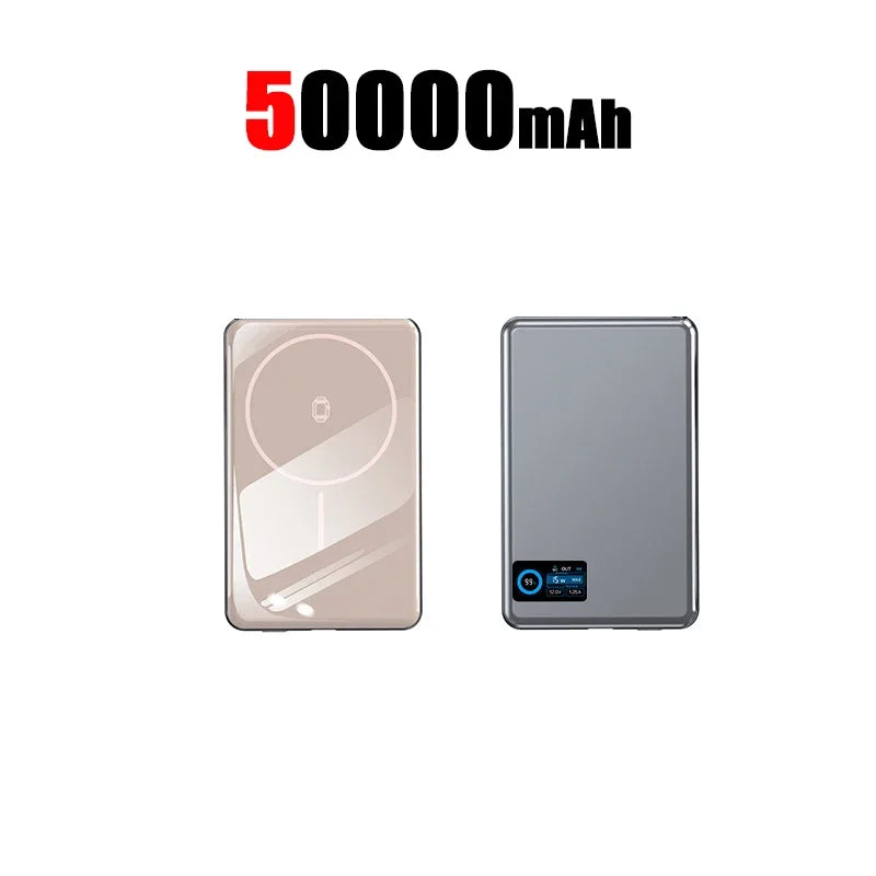 Tidesmit 100000mAh Fast Charging Power Bank - PD USB-C Portable Battery Rose Gold 50000mAh Tidesmit