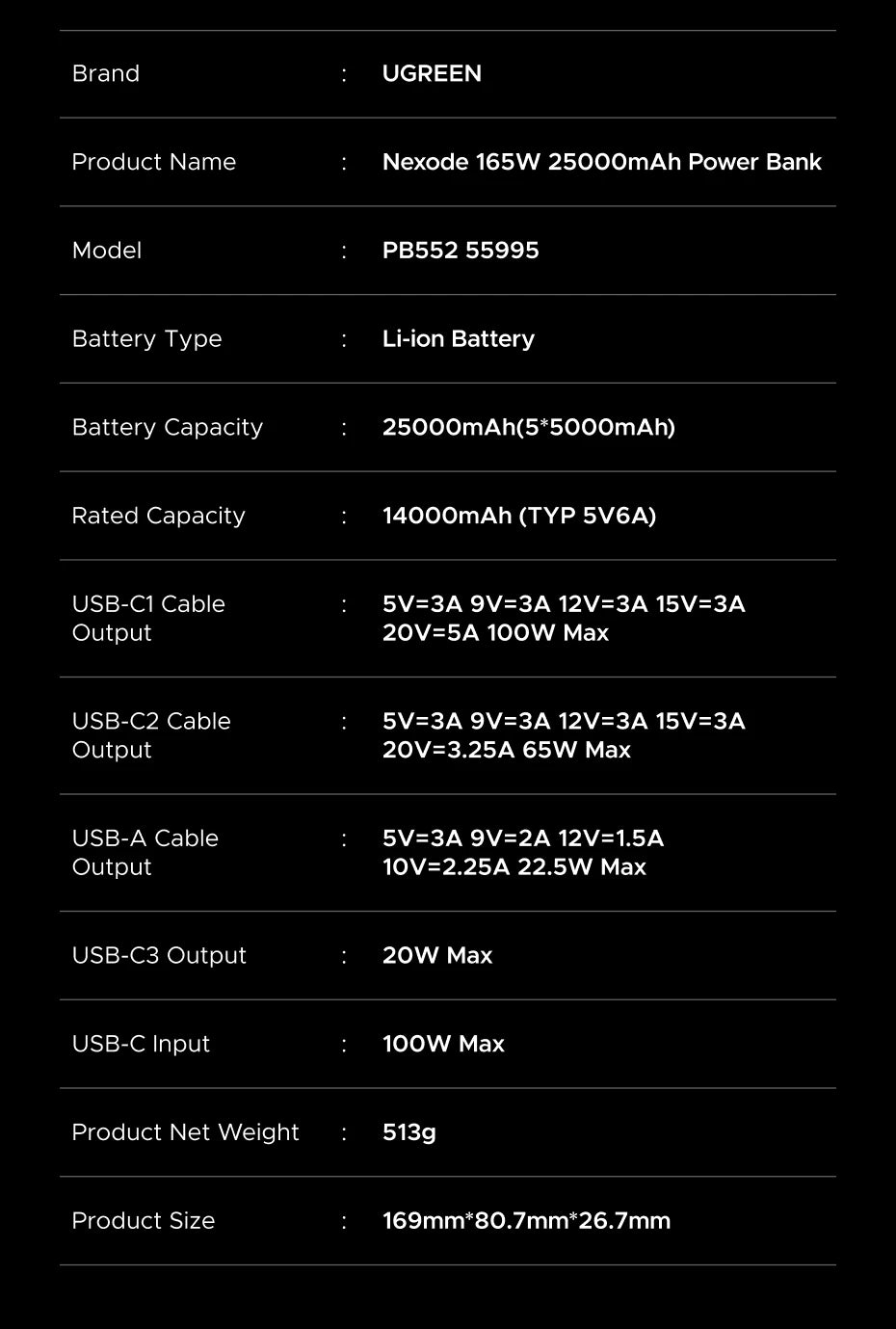 Tidesmit 165W 25000mAh Fast Charging Power Bank with Dual Cables Tidesmit