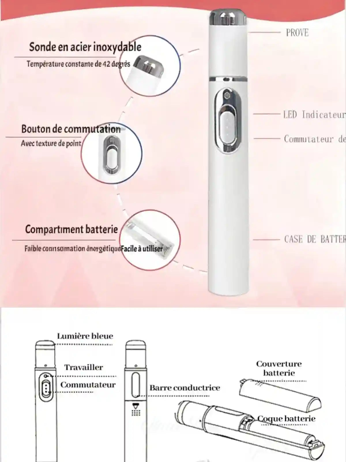 Manual Massage Roller for Muscle Relief - Portable Deep Tissue Tool Massage Roller Tidesmit