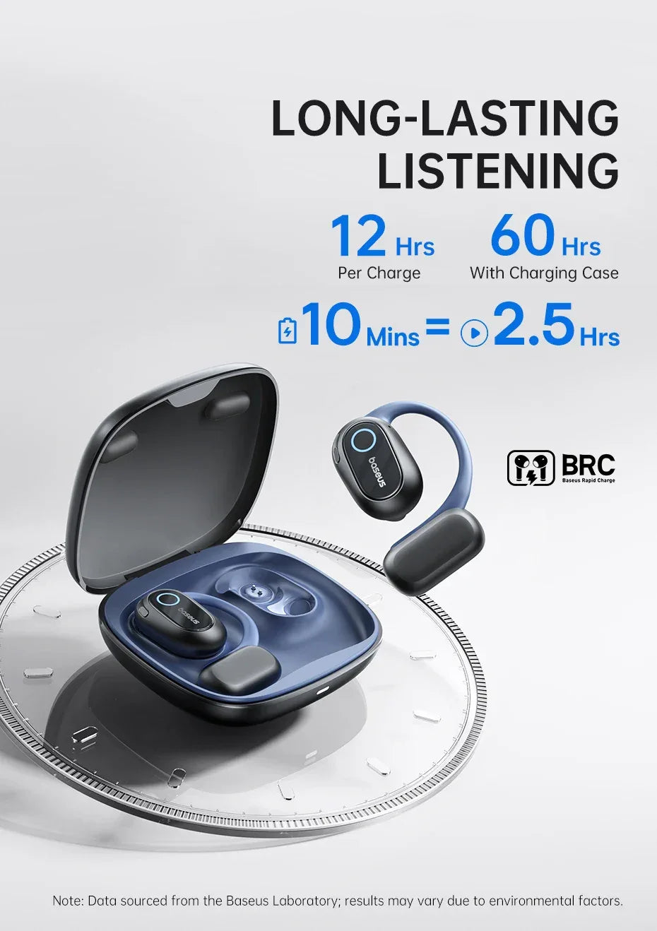 Baseus Bowie MF1/Eli 15i Fit Open-Ear Sport Wireless Earphones Bluetooth 5.4 EarHooks Big Bass Sport Earbuds 60Hrs Playtime Tidesmit