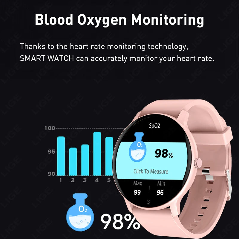 New Smart Watch 1.26" HD Smartwatch for iOS Android Answer/Make Call 100+ Sport Fitness Tracker Heart Rate Monitor Smart Watches