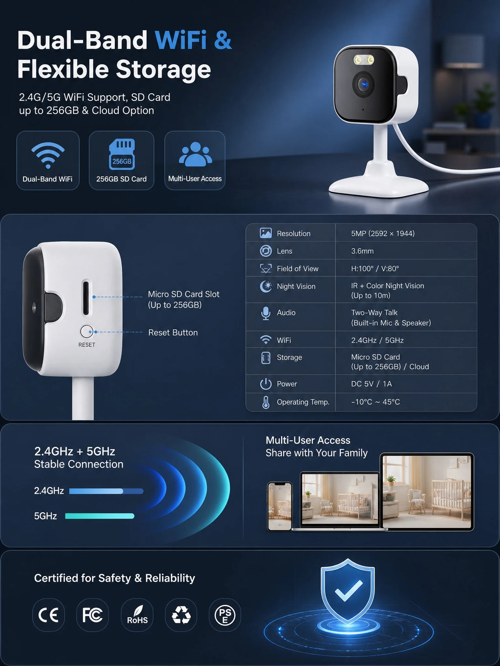 OKAM PRO APP Home Camera HD 5MP Mini WiFi Indoor Camera with Human Detection 5X ZOOM Baby Monitor 24/7 Video Record CCTV