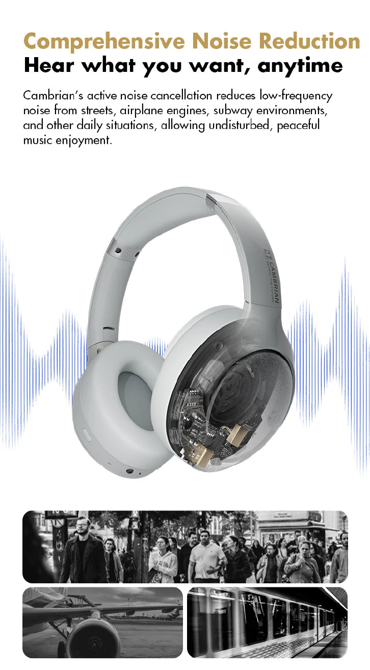 Tidesmit Wireless Headphones with Active Noise Cancellation - Over-Ear Tidesmit