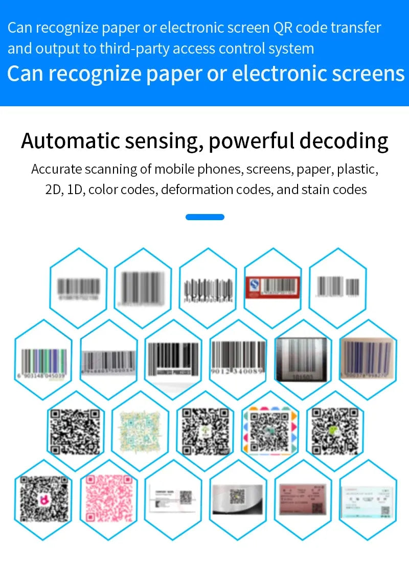 QR code scanning illustration with multiple 1D and 2D codes and barcodes