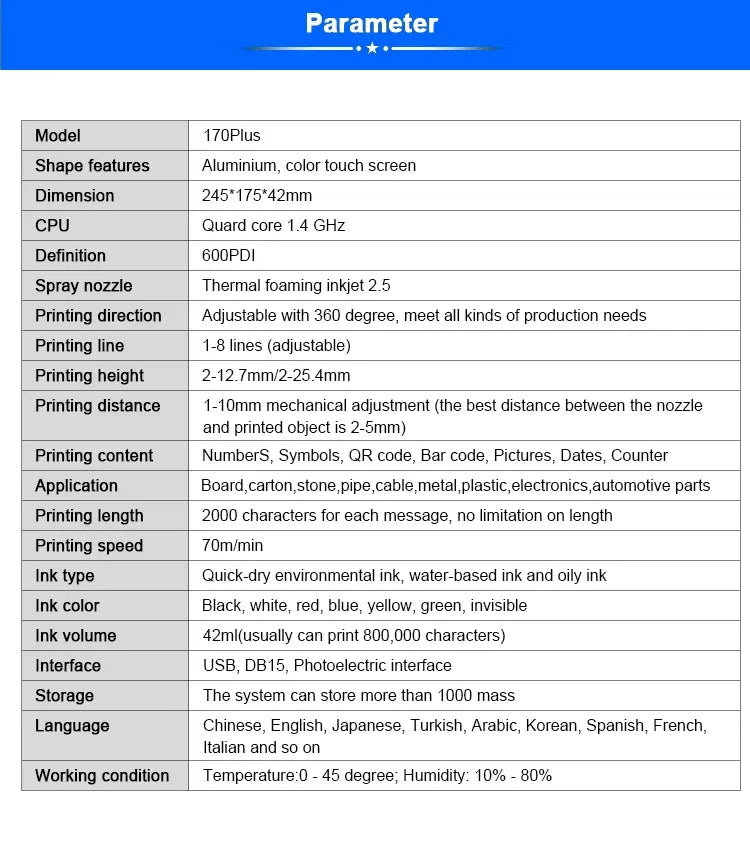 Online inkjet printer parameter specification table with model and printing details