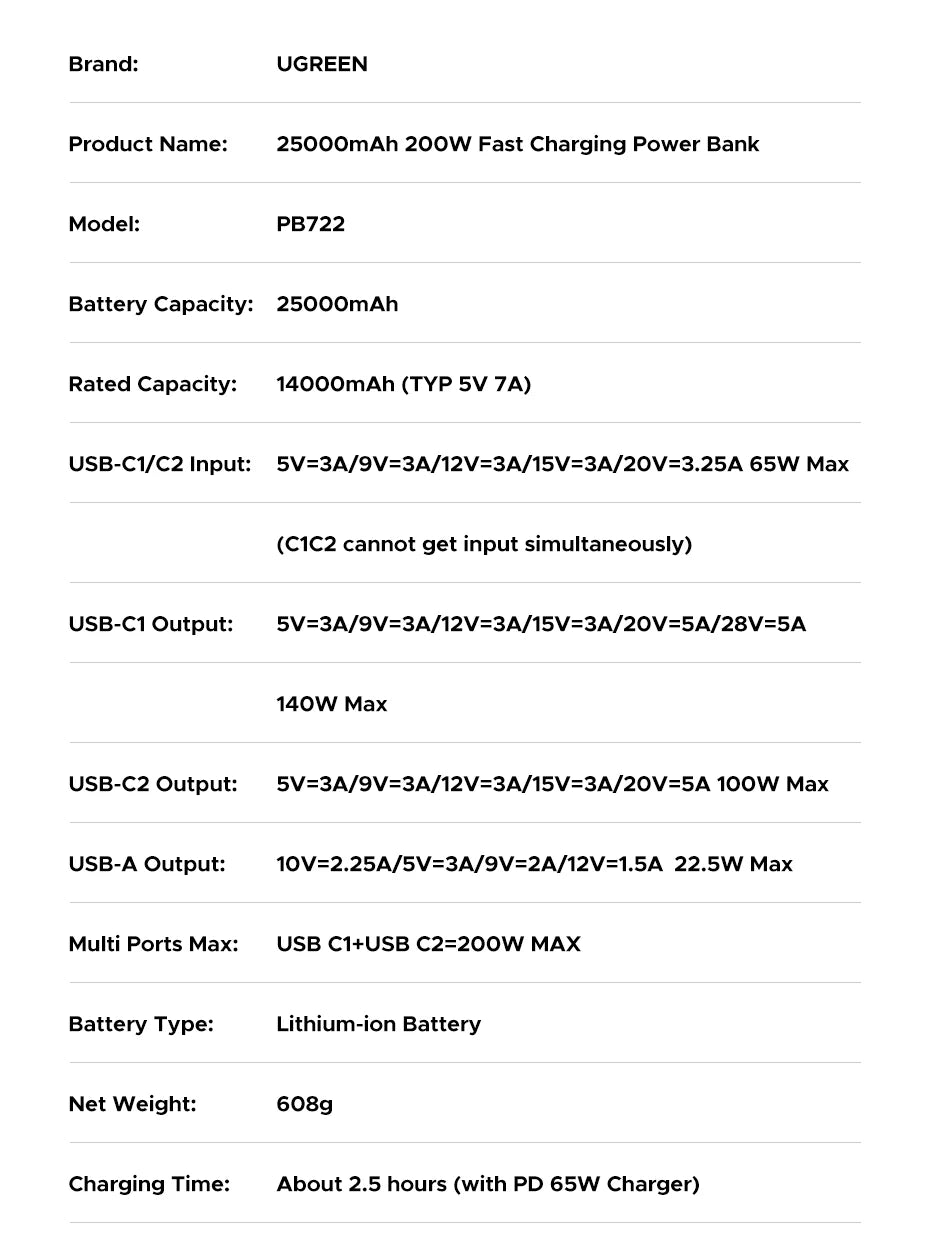 200W High Capacity Power Bank for Laptops and USB-C Devices Tidesmit