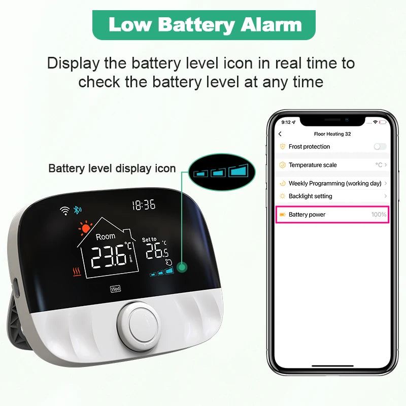 Tuya Smart Home Wifi Heating Thermostat Wireless For Gas Boiler Smart Thermostat Temperature Controller Alexa Google Home