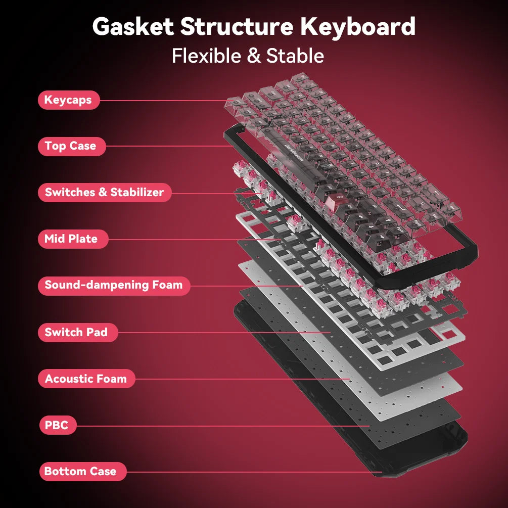 DarkBeacon 65% HE Magnetic Gaming Keyboard Flux 68 Wired RGB Hot Swappable Gasket Mount Structure Keyboards for Laptop PC Gamer