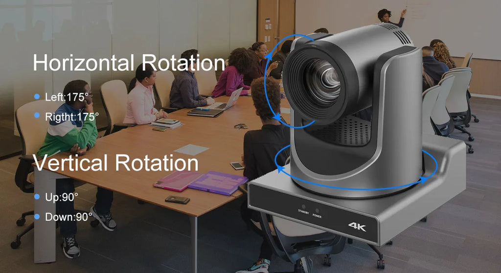 Runpu 4K60FPS NDI Camera POE 12X 20X Zoom AI Tracking PTZ Camera SDI HDMI USB POE IP Conference Camera for Church Live Streaming