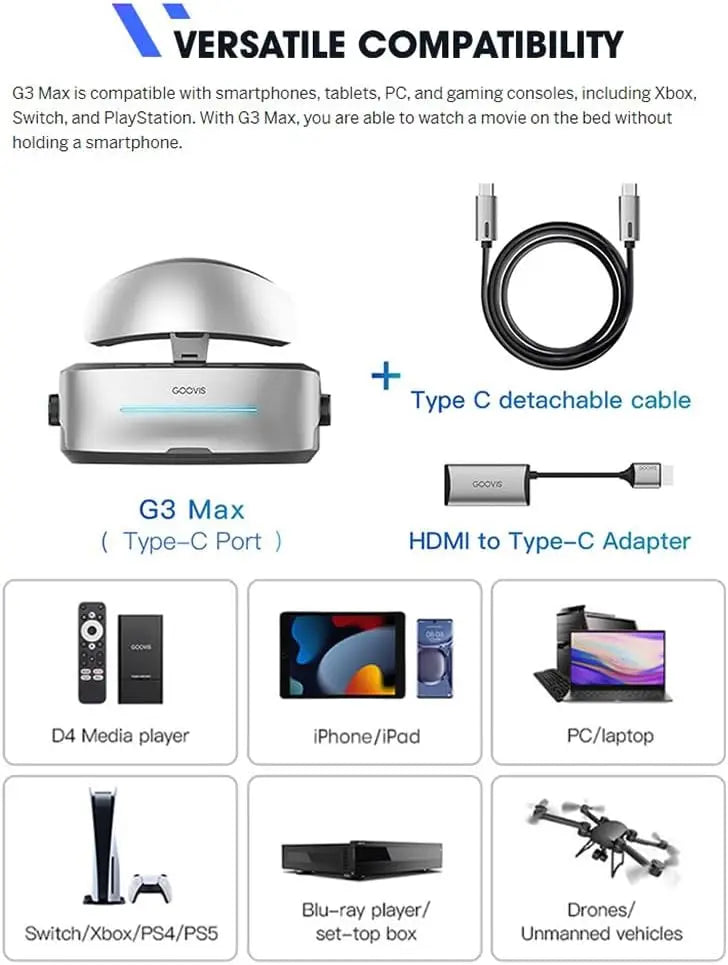 GOOVIS G3 Max 5K VR Headset - Personal 3D Cinema Glasses Tidesmit