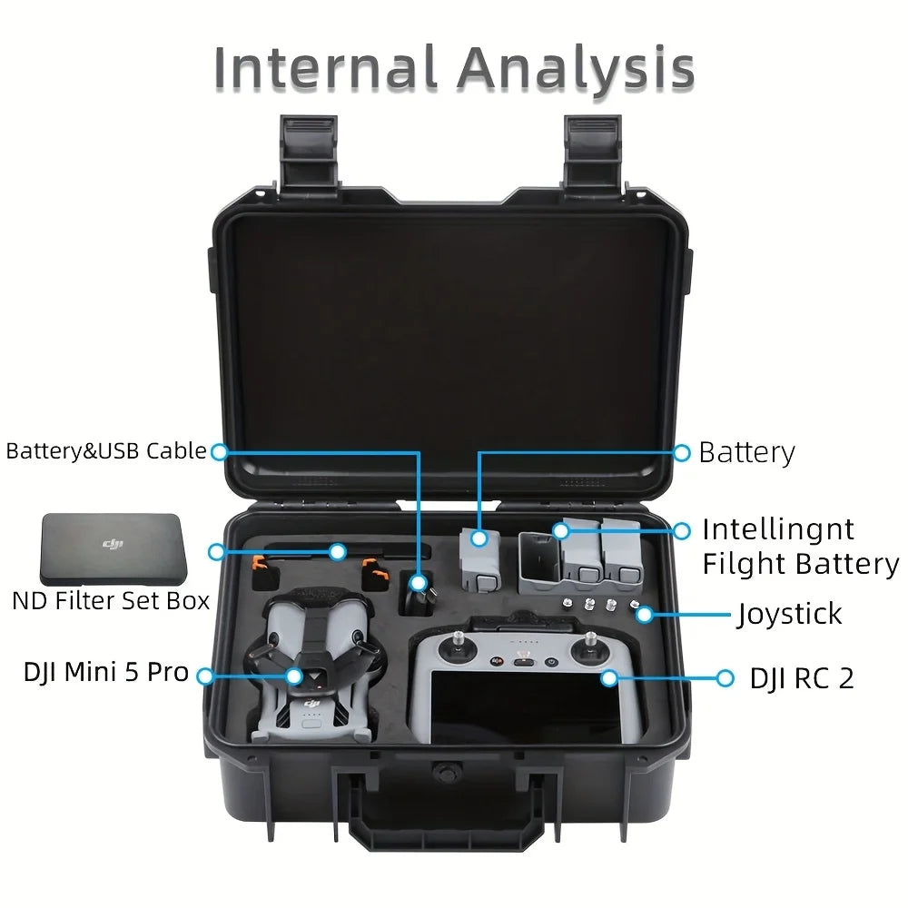 DJI Mavic 3 Pro Waterproof Hard Case | Impact-Resistant Drone Storage Tidesmit