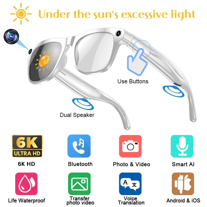 White smart glasses with built-in camera, dual speakers, and Bluetooth for photo, video, and voice translation.