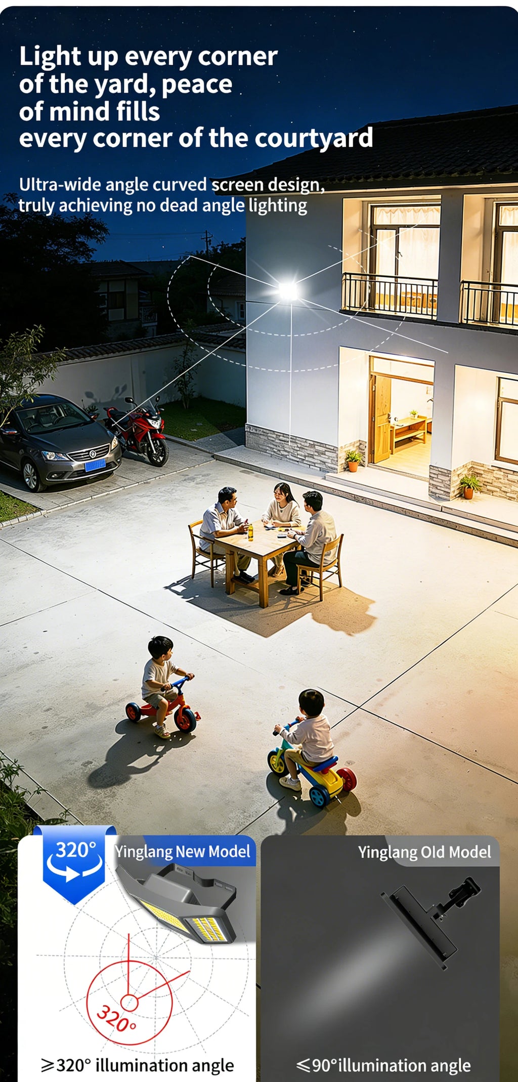 intelamp Powerful 20000mah Solar Lights Outdoor 3 Colors Modes With Super Large Solar Panel For Garden Yard Path Garage