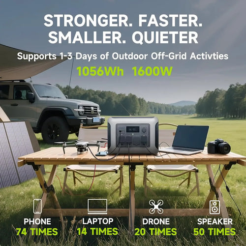 Portable Power Station 1056Wh 1600W LFP Battery Fast Charging UPS Tidesmit