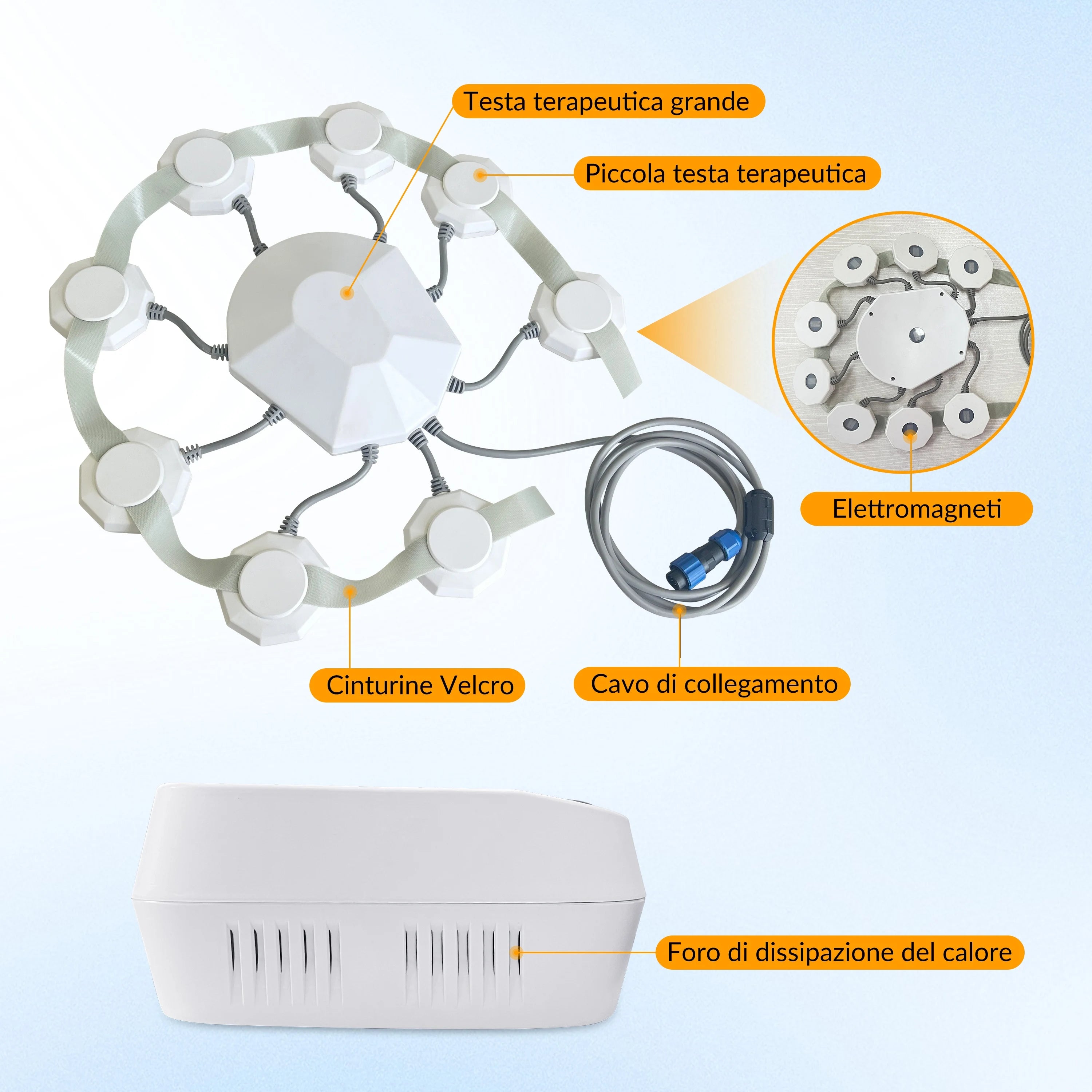 Transcranial Magnetic Stimulation Device for Anxiety Relief - Tidesmit Relaxation Treatment Tidesmit