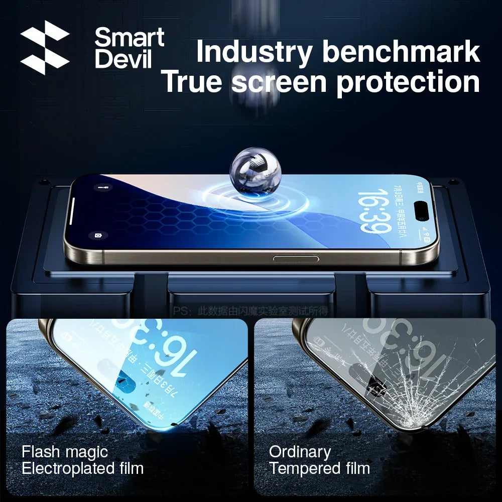 iPhone 17 Pro Max Privacy Screen Protector - 9H Tempered Glass 2PK Tidesmit
