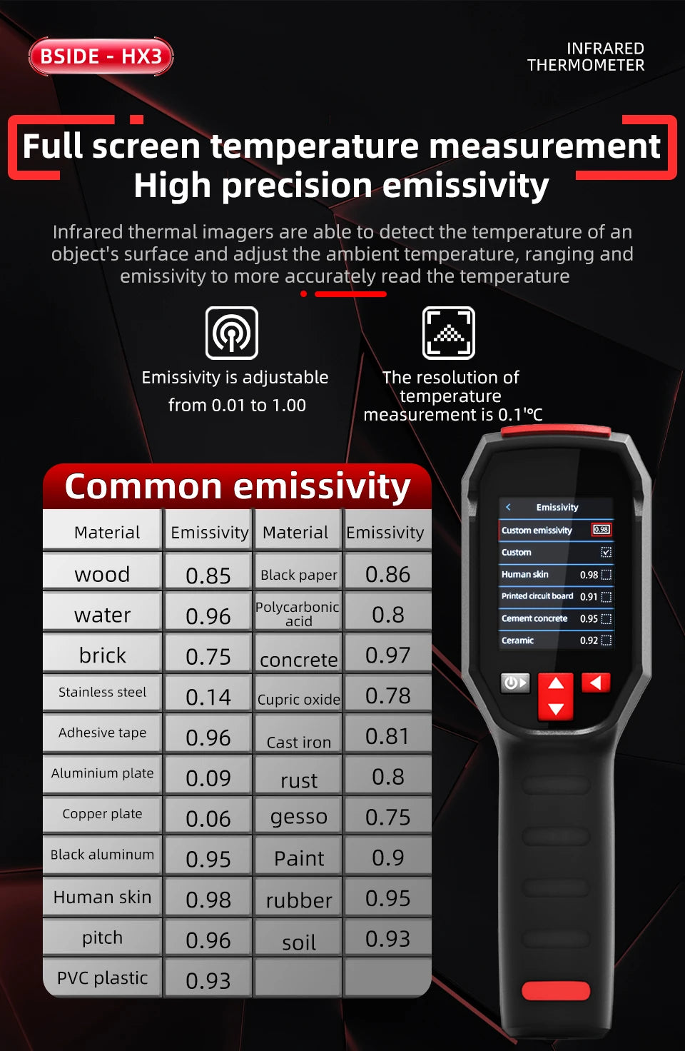 BSIDE Handheld Thermal Imaging Camera Industrial HX3 -20-550C HD Resolution PCB Pipe Inspection Fire Safety Thermal Imager