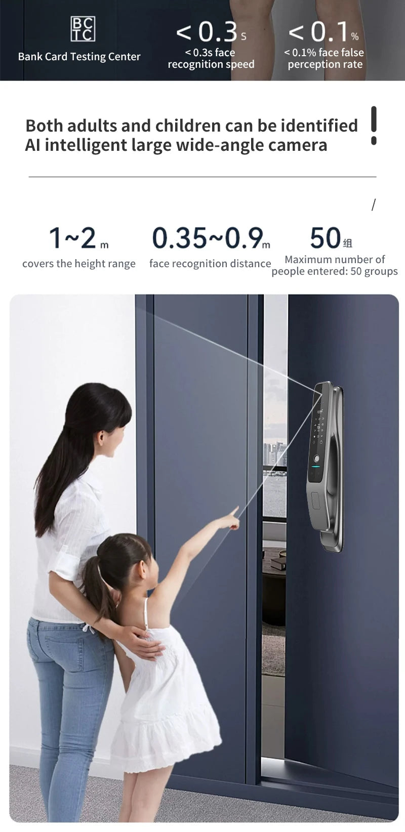 High End Active Monitoring Active Video Intercom Talking WiFi Tuya Smart Door Lock With Camera And Monitor