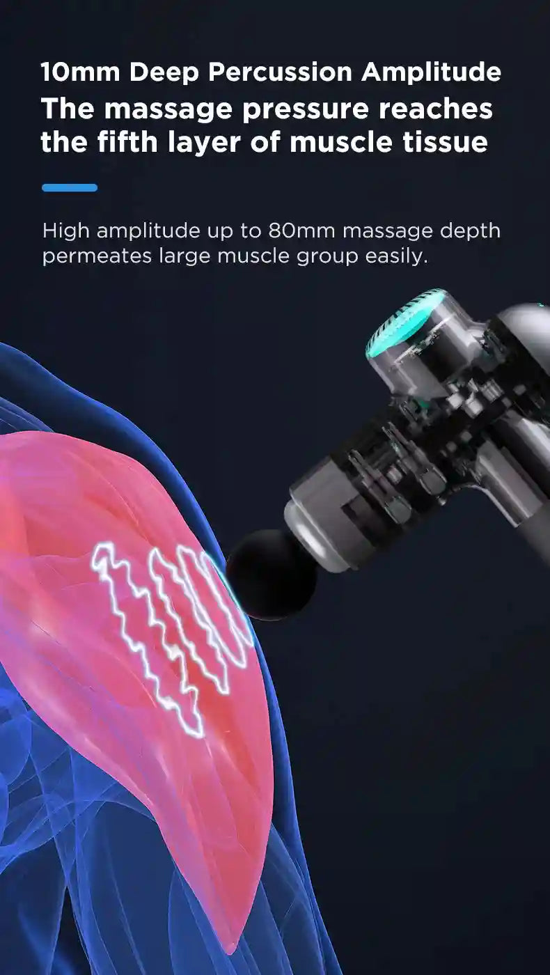 Percussive Therapy Massage Gun | Portable Deep Tissue Device 4000mAh Fascia Gun Tidesmit