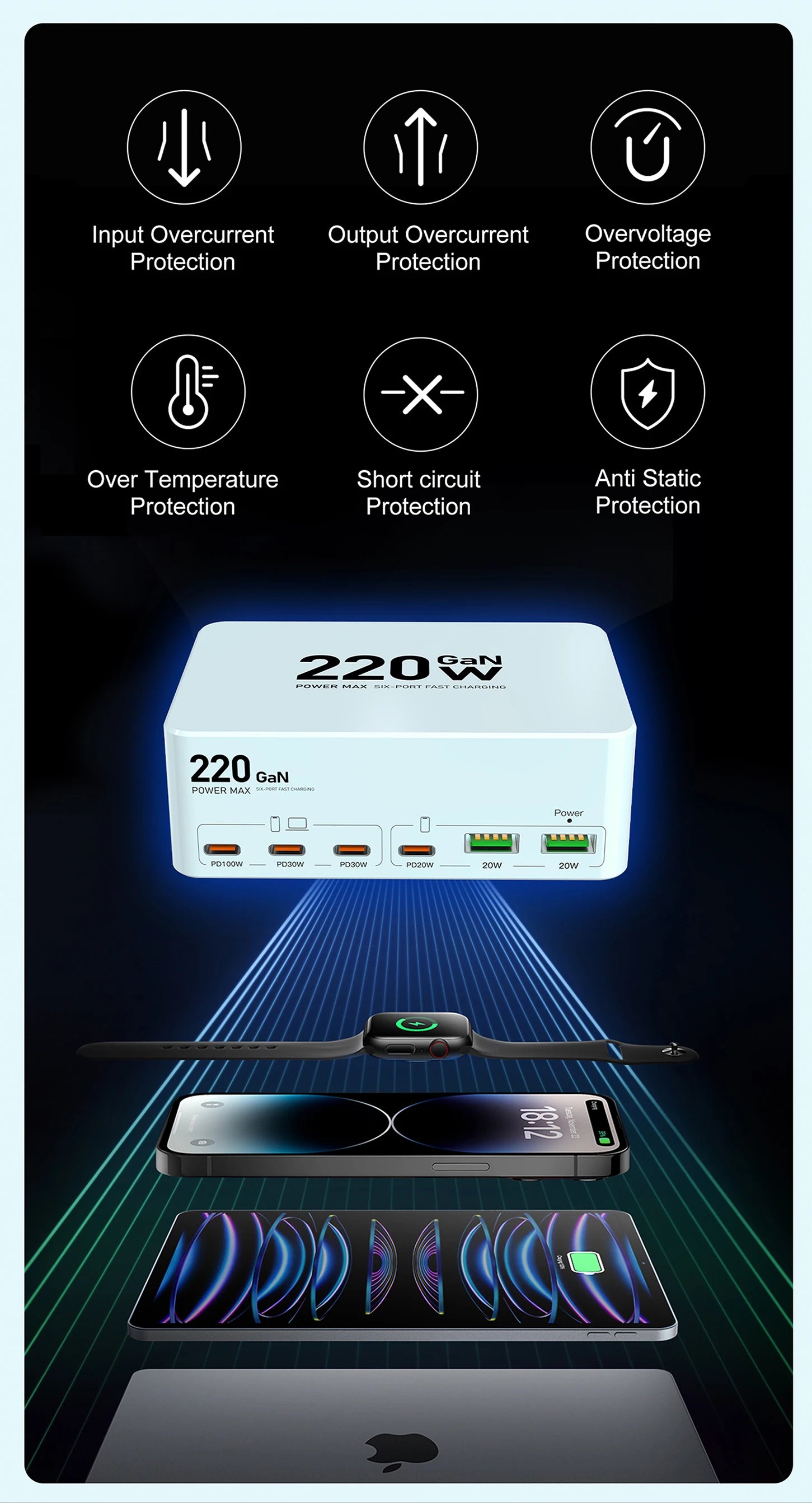 220W GaN USB-C Fast Charger Station for Multi-Device Charging Tidesmit
