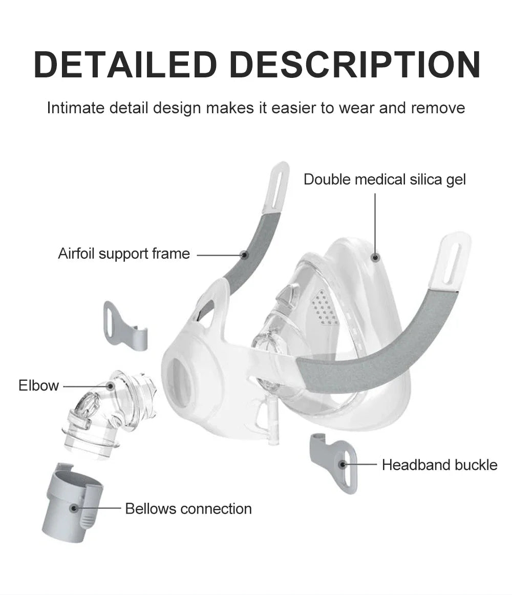 Resoxy CPAP Full Face Mask & Headgear Auto CPAP/BiPAP Mask Improved Comfort Anti Snoring Relief Sleep Apnea CPAP FULL Face Mask