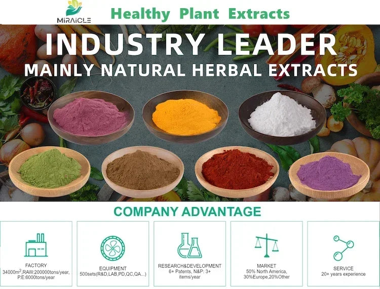 Wholesale Global Customized Raw Materials For 30:1Passionflower Extract Powder Fast Shipping